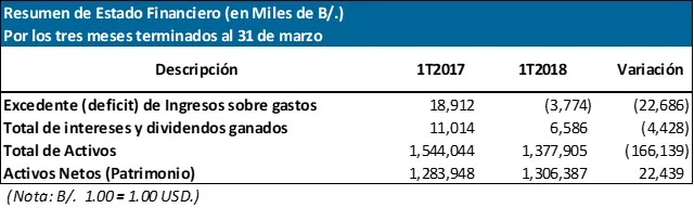 cuadroes1t2018.jpg