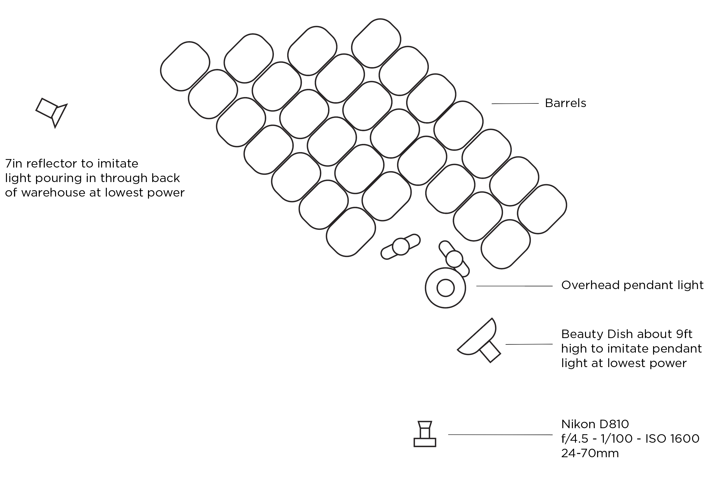 Lighting Diagram