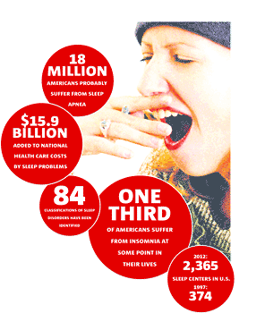 Image Source: The Seattle Times