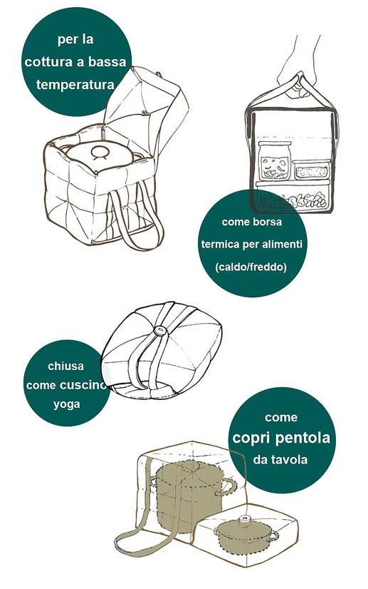 Calduccia---schema-LR.jpg