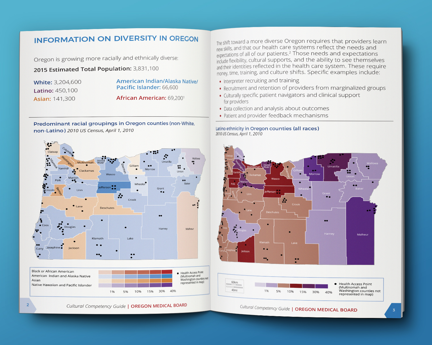 Oregon Medical Board, booklet