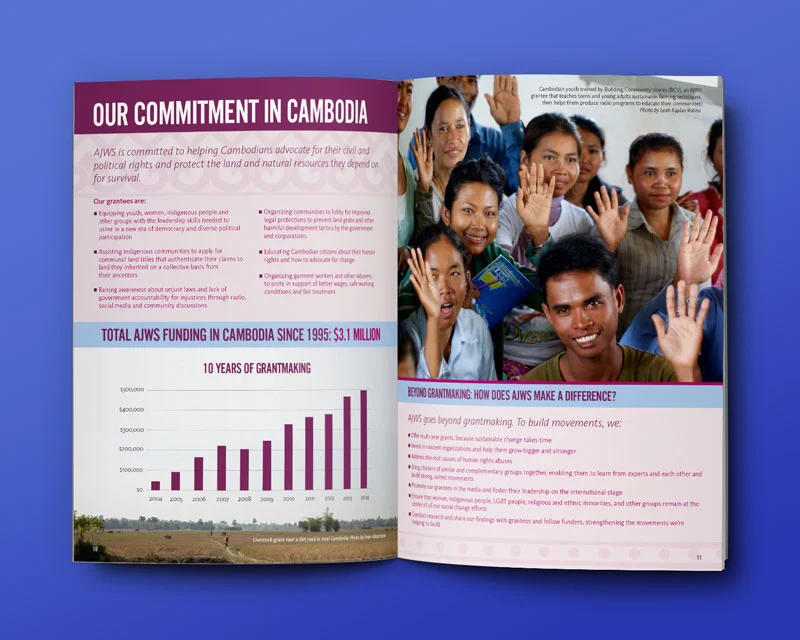 American Jewish World Service's study tour publication