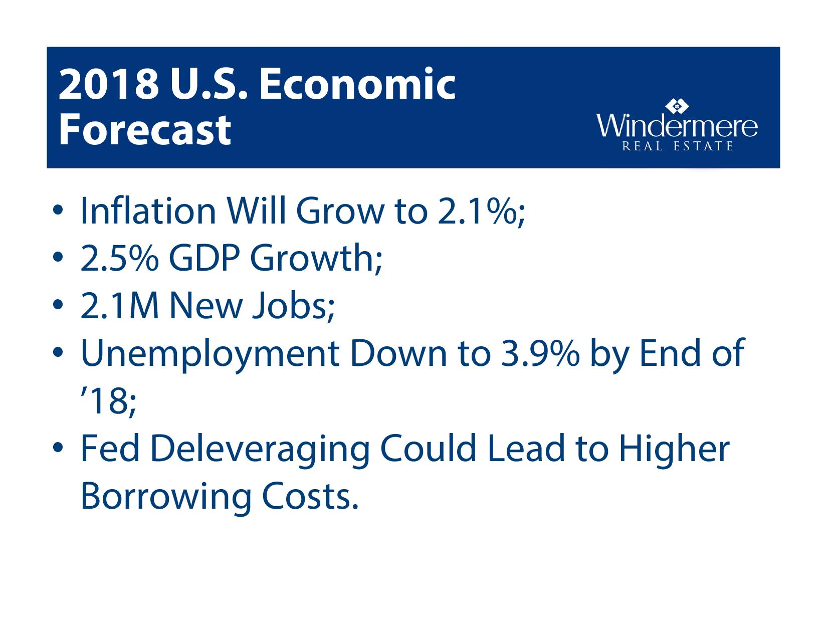 Gardner Forecast_Portland 2018-page-010.jpg