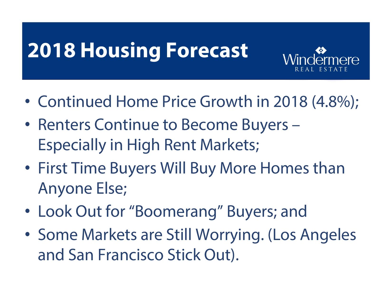 Gardner Forecast_Portland 2018-page-046.jpg