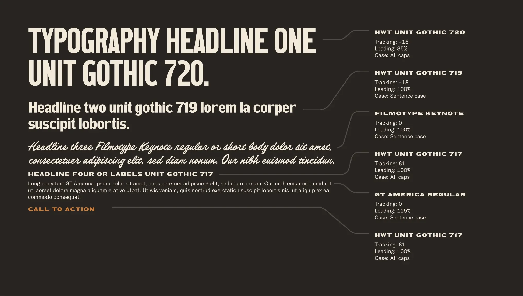 music-by-eras-typography.webp