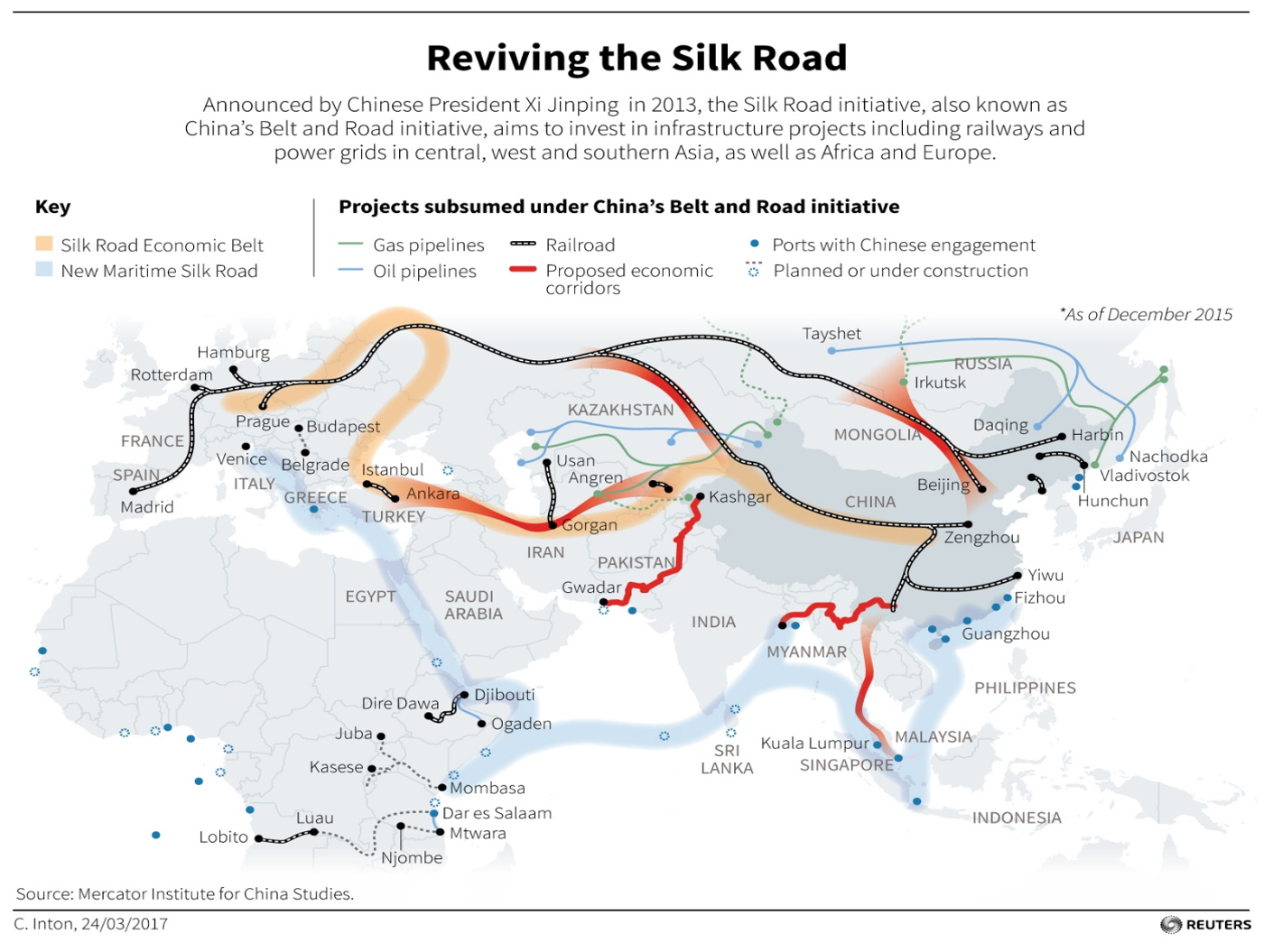One Belt, One Road: A New Framework For – DFAMZ
