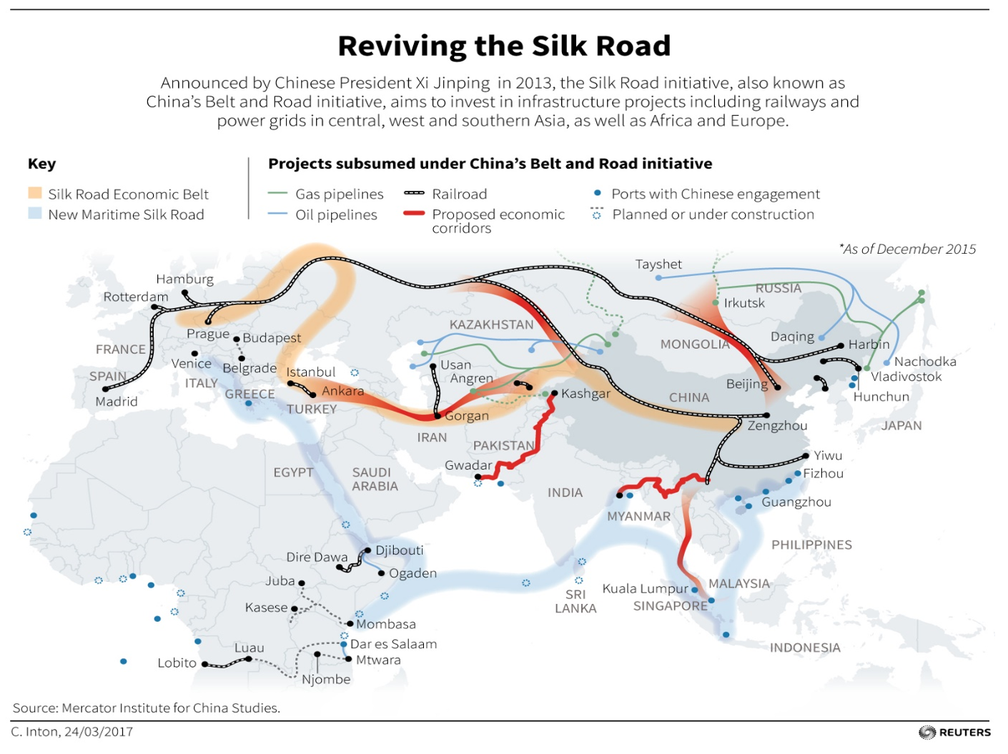 One Belt One Road Opportunities And Risks For Singapore