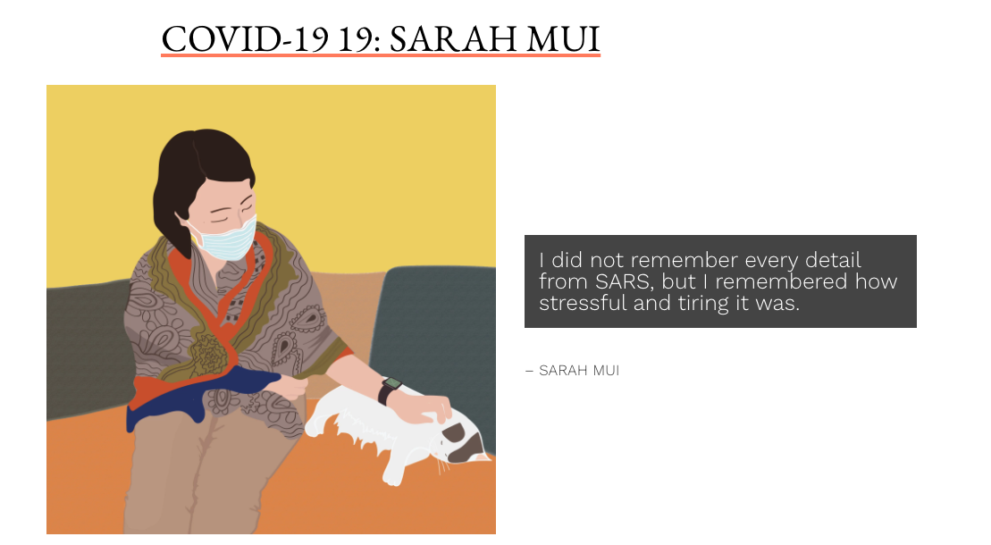 How are you Hong Kong Blog | Aug 2020