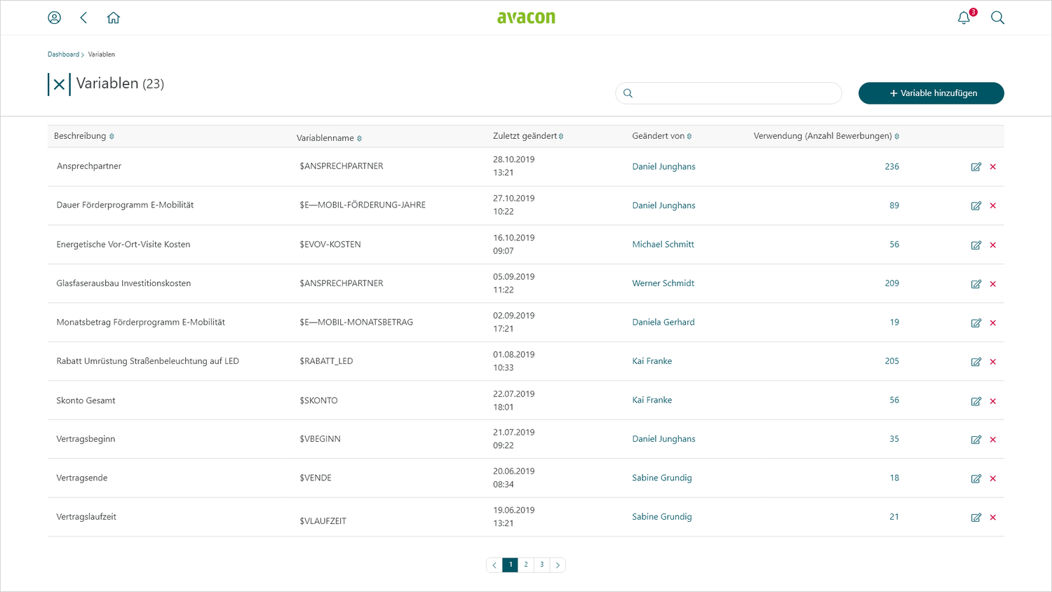 Avacon Pitch F r Konzessionsmanagement Plattform Christian Van Elten avacon-pitch-f-r-konzessionsmanagement-plattform-christian-van-elten
