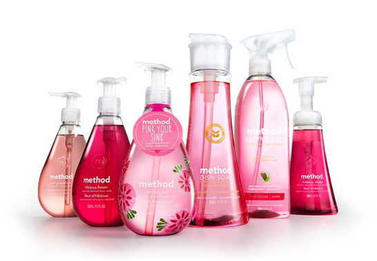 Breast Cancer Awareness