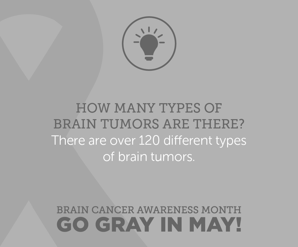  To learn more about the different types of Brain Tumors, click here:  http://bit.ly/1STXX8F     