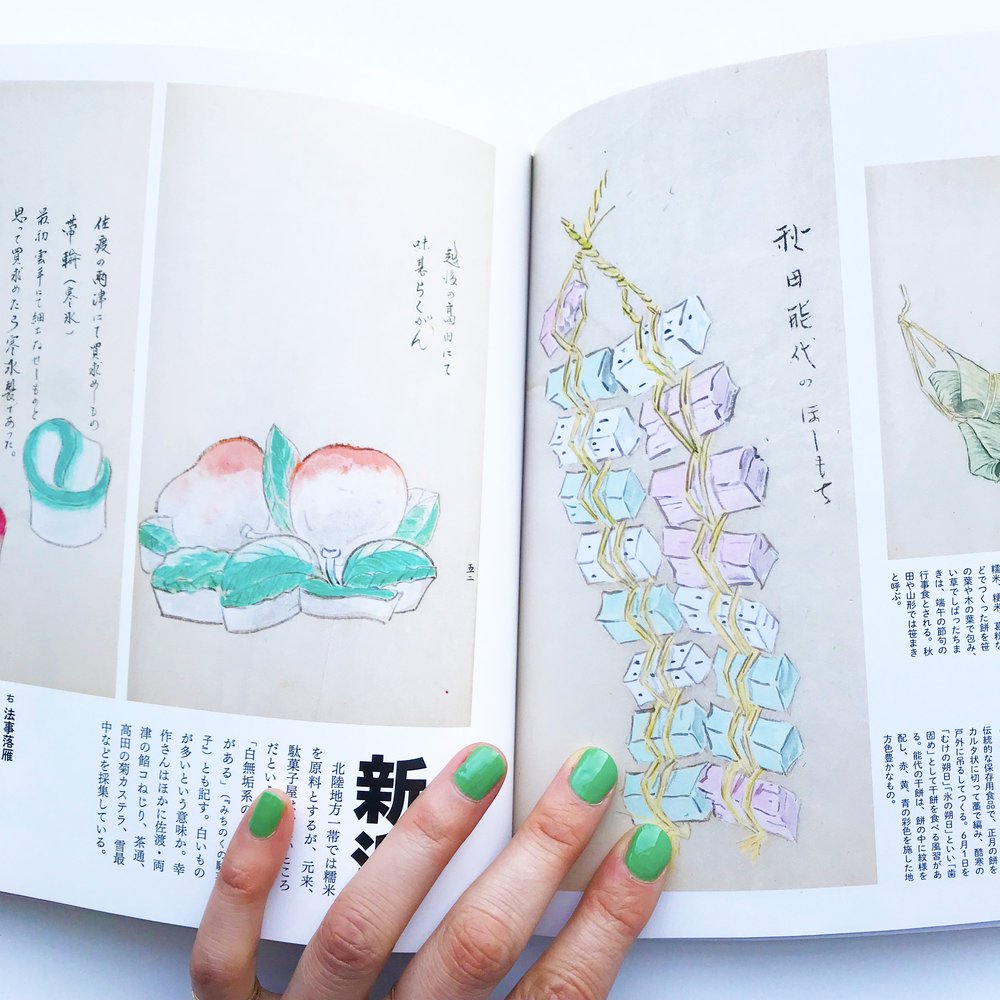 Candy Blog Buried Diamond