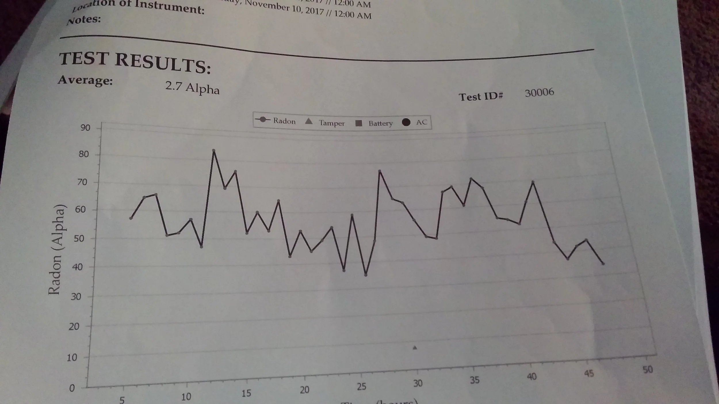 Radon test.jpg