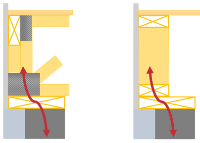 cantileveredsillplate01.png