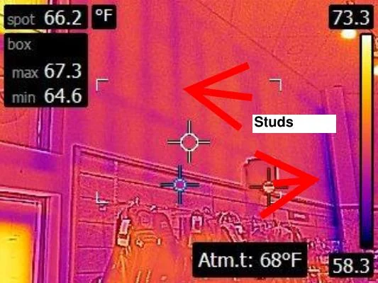 Thermal Imaging