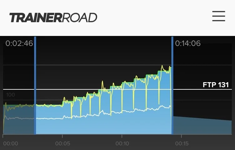 Baseline FTP