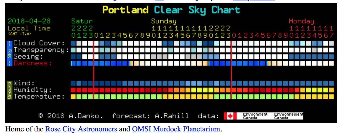 Screen Shot 2018-04-28 at 8.51.14 PM.png