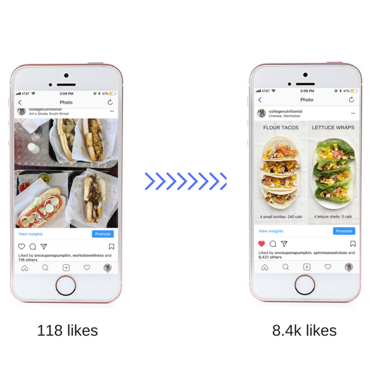 instagram, instagram influencer, growth