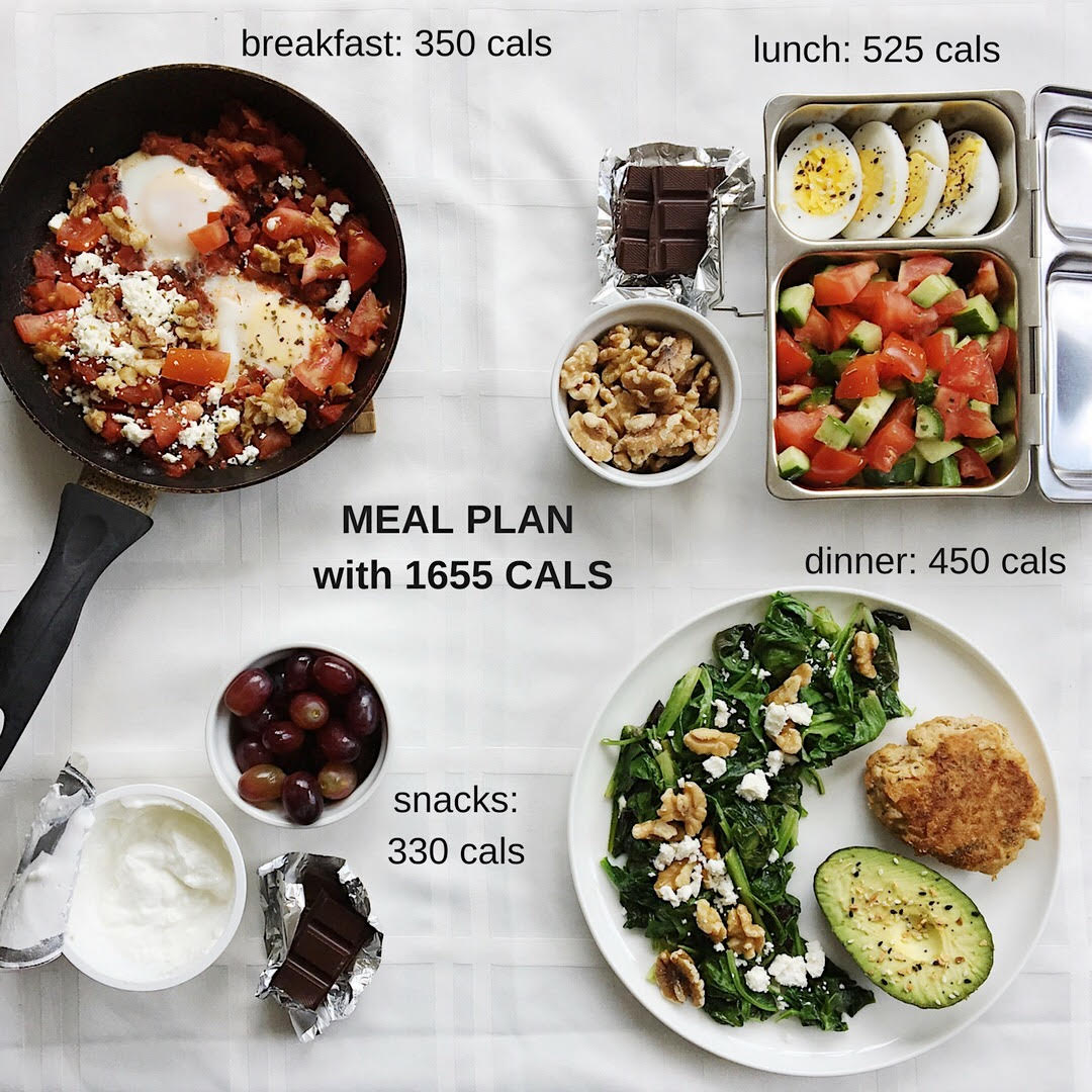 1300 calorie diet plan