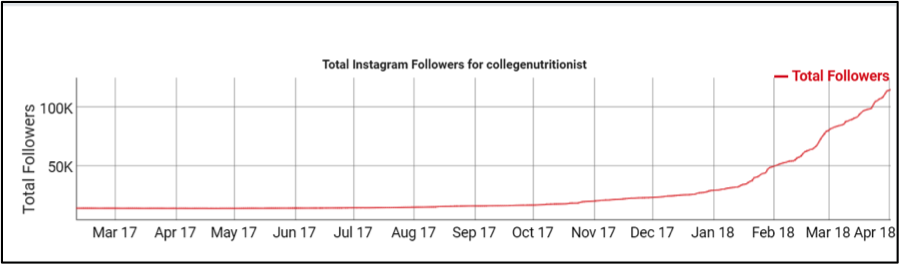 IG4.png