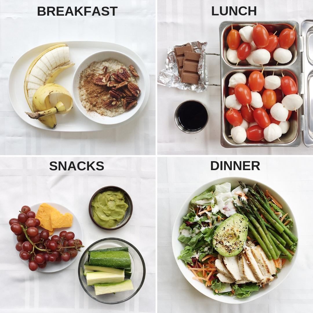 1600 Calorie Diet Chart