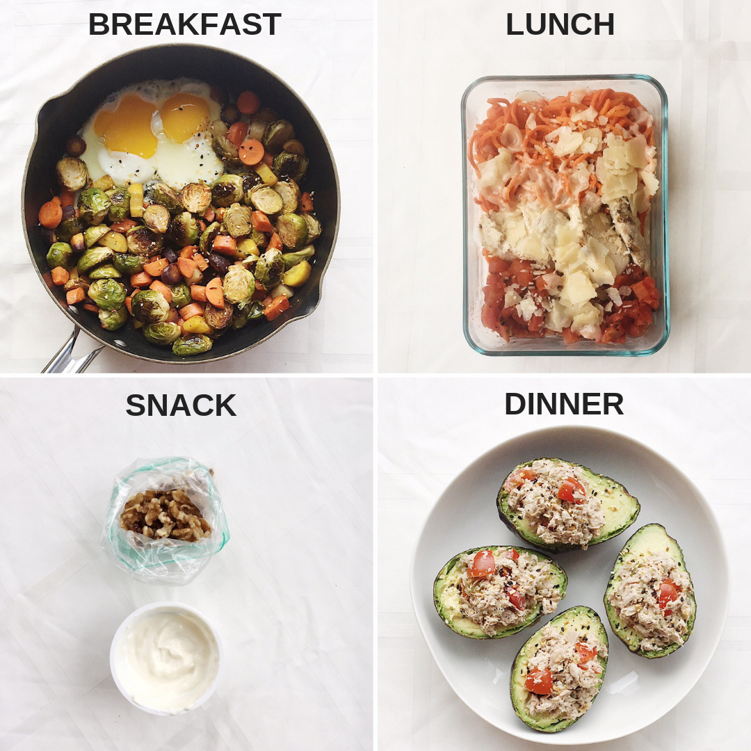 1400 Calorie Low Carb Meal Plan with Stuffed Avocados — The College ...