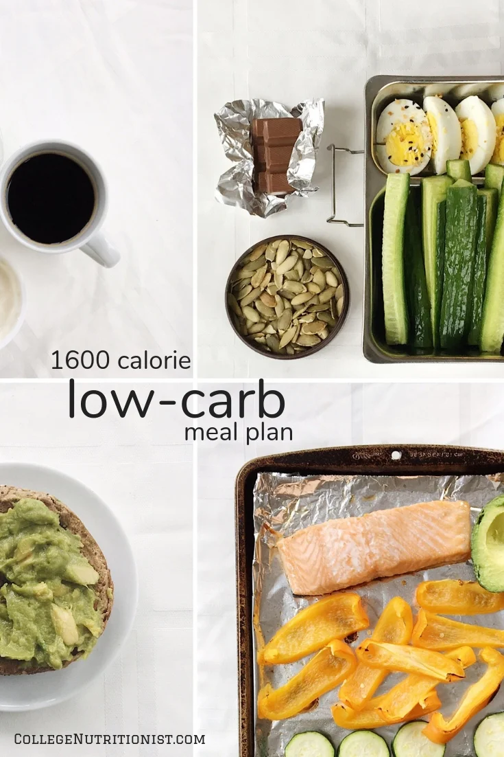 low carb high fat meal plan with guacamole and avocado