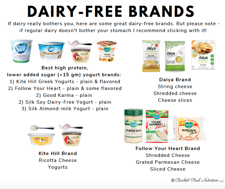 dairy free college nutritionist.png