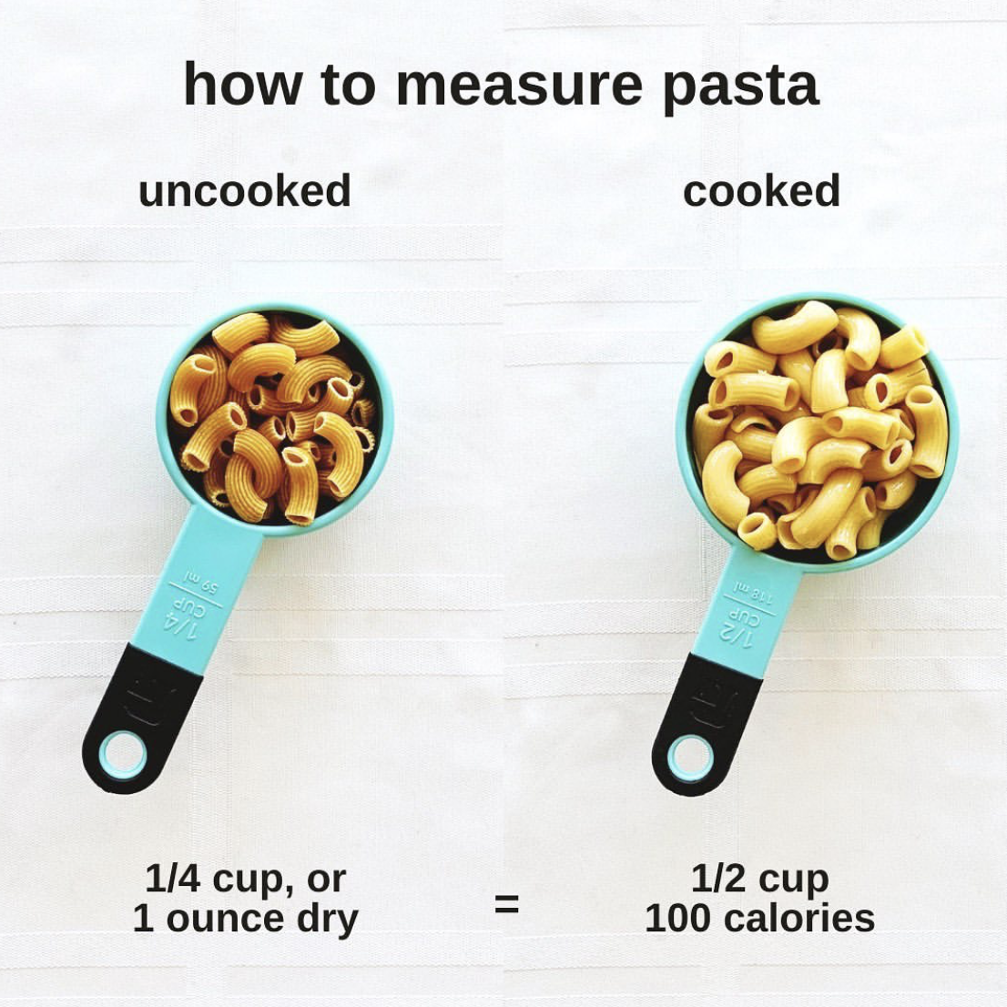 Uncooked Vs Cooked Pasta Portions Best Body By Dr Rachel Paul