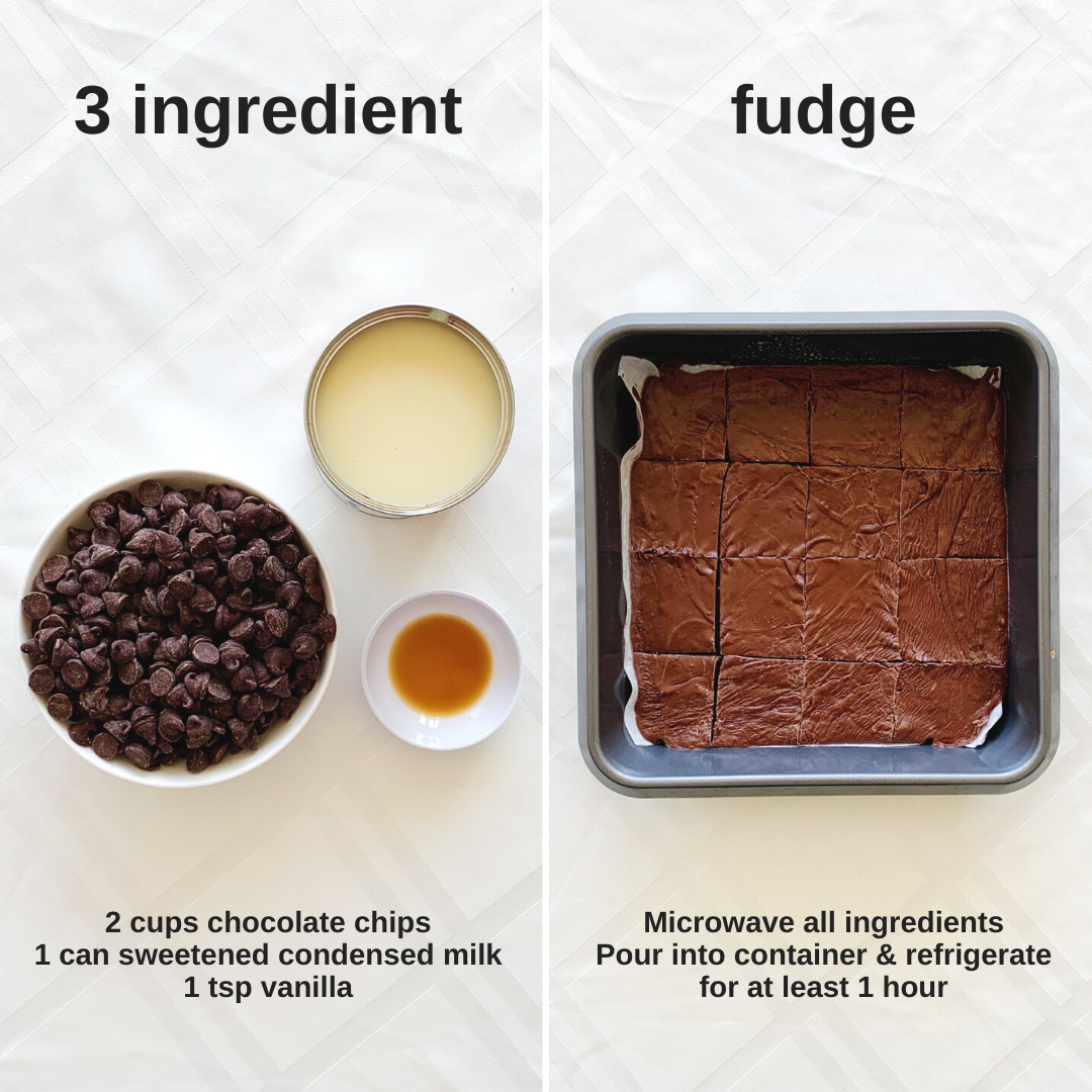 3Ingredient Desserts — The College Nutritionist