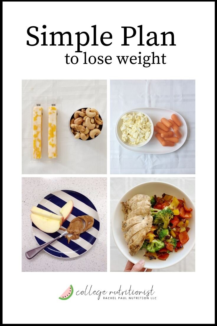 Best Way To Lose Weight