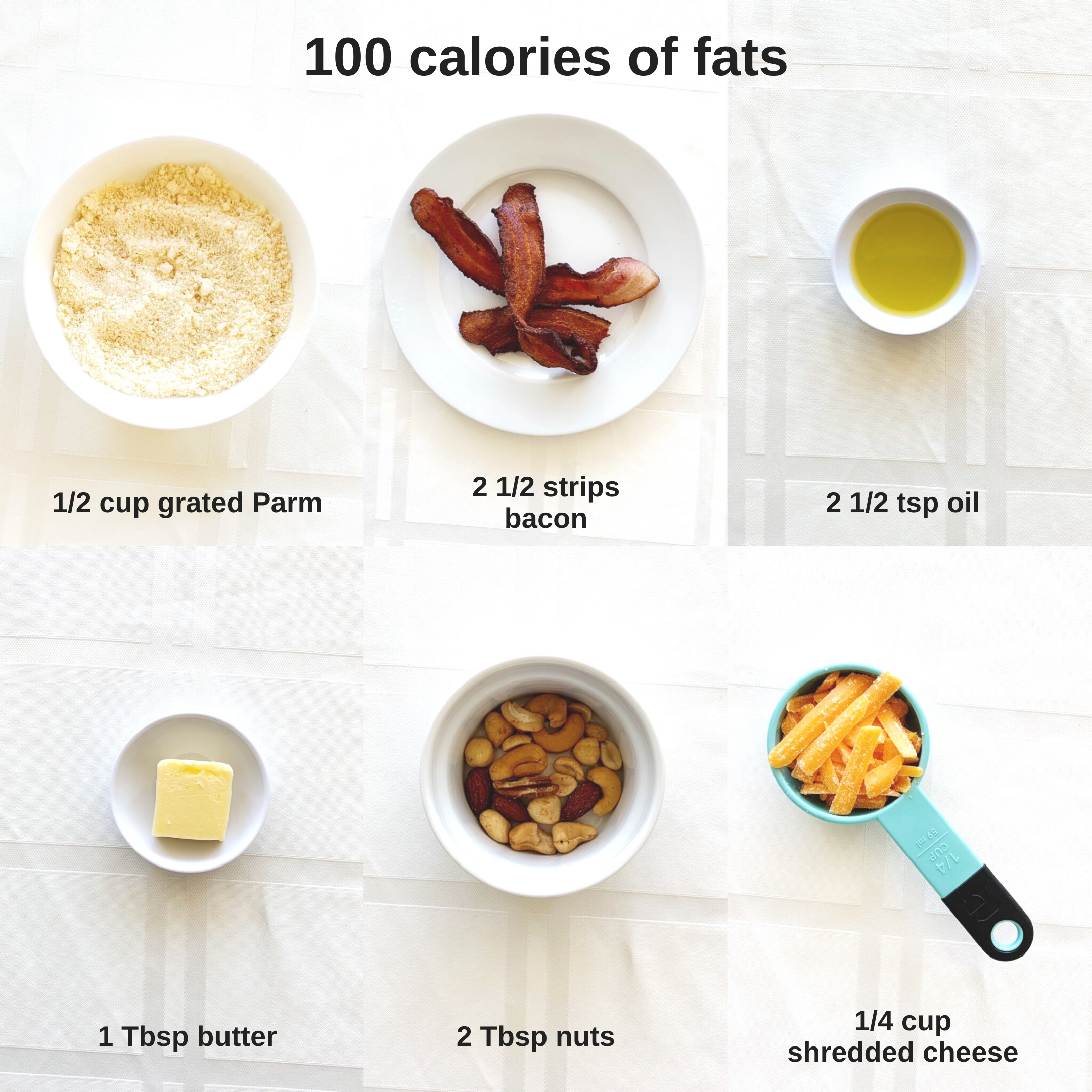 fats+100+calories+college+nutritionist+rachel+paul