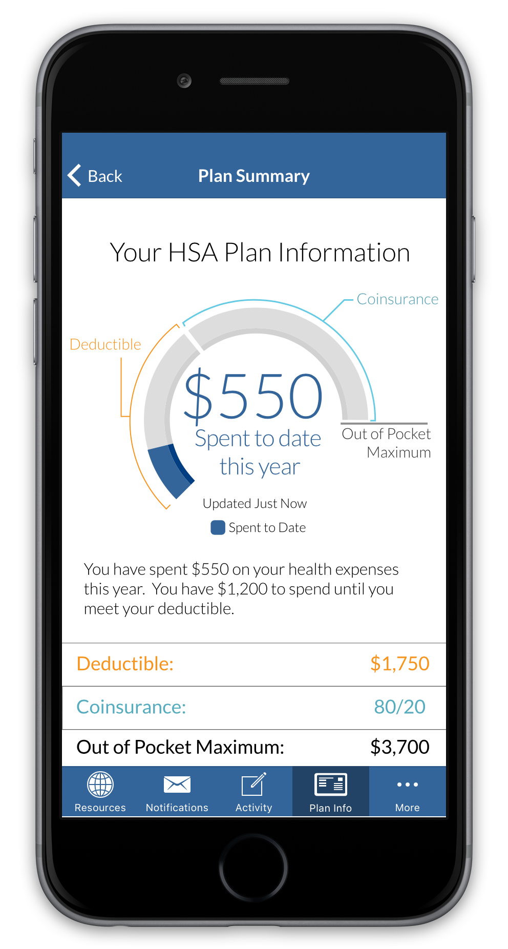 planInfo_HPS_CaesarsLi ve.png