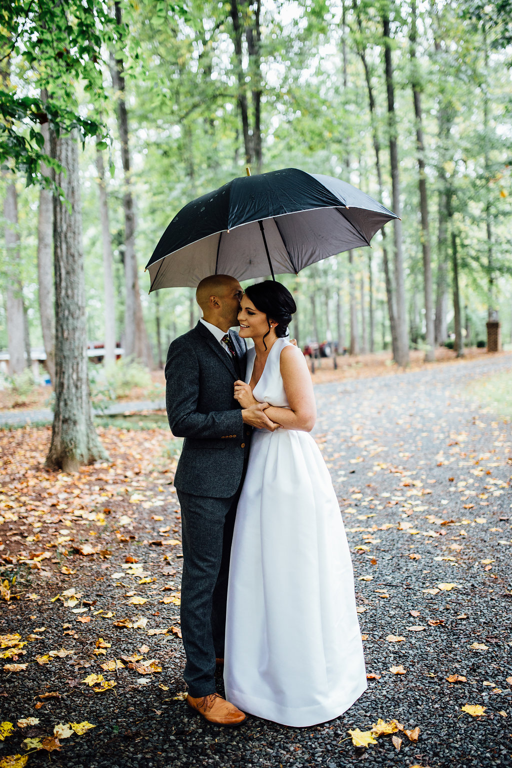 Greensboro Wedding Photographers