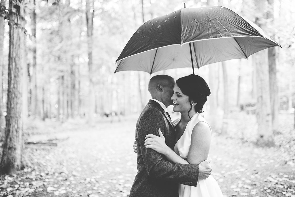 Greensboro Wedding Photographers