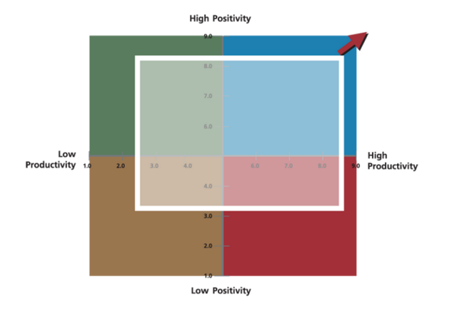 Team Development .png