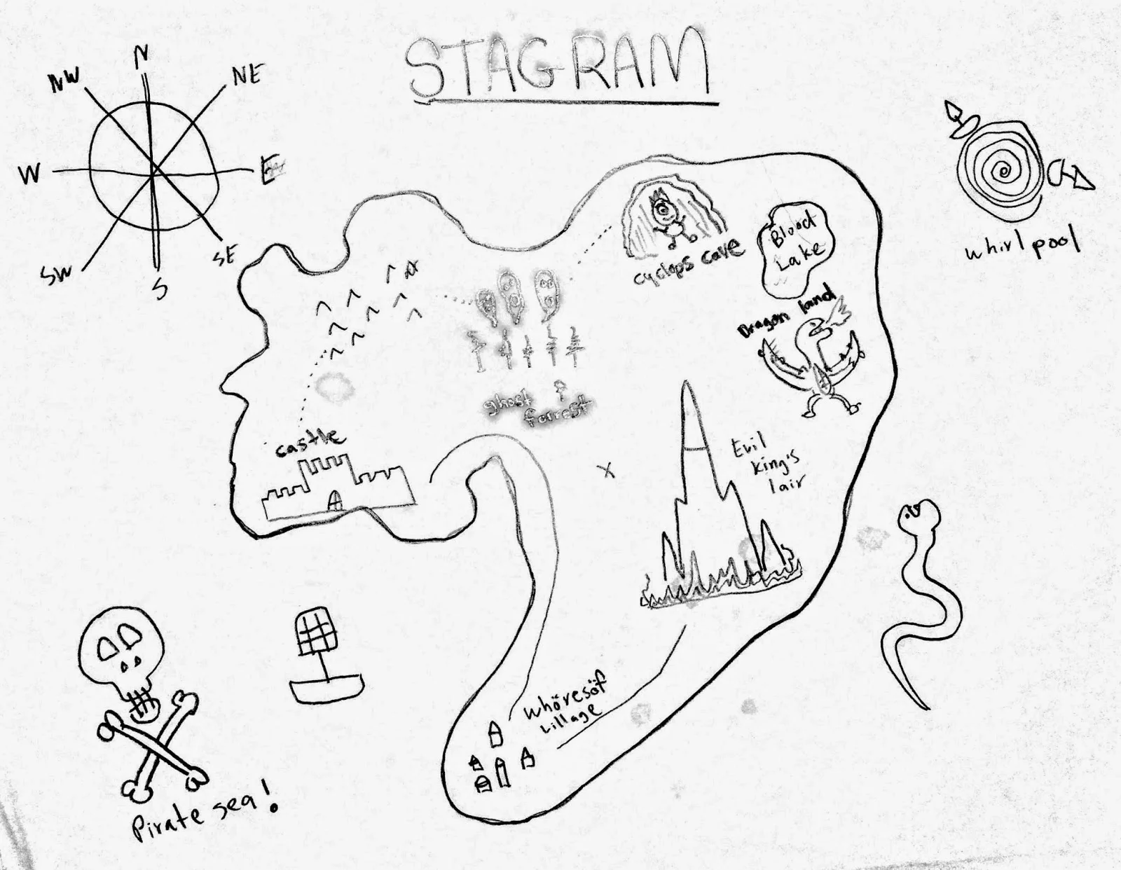 Instagram in Stagrâm