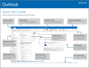 microsoft outlook shortcuts pdf microsoft outlook shortcuts pdf