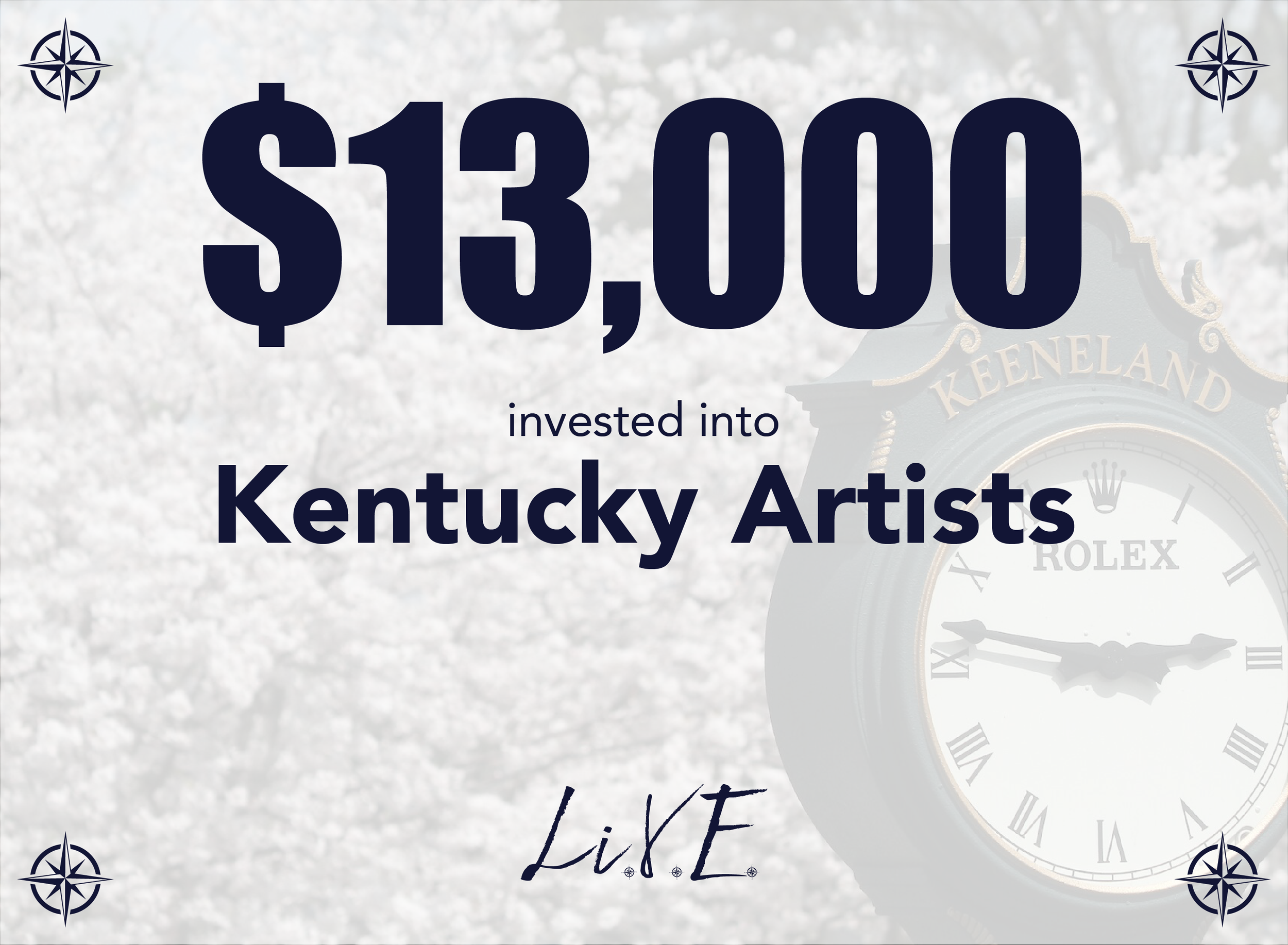 13K into KY artists 2022-01.png