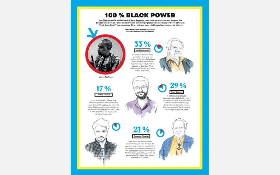 layout loptimum page 900.jpg