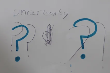 Uncertainty.jpg