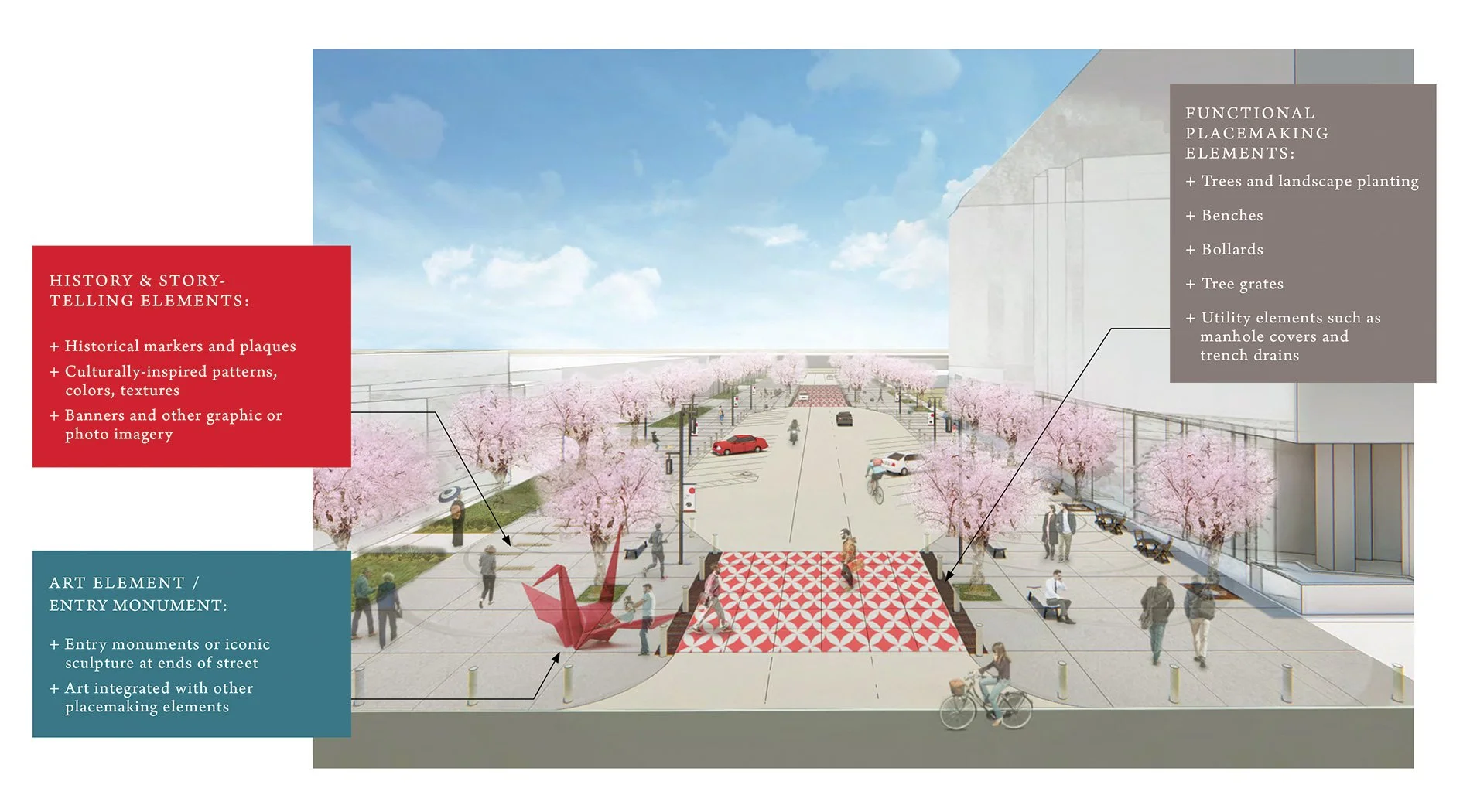 Japantown_StreetPerspectiveWithBoxes_GSBS.jpg