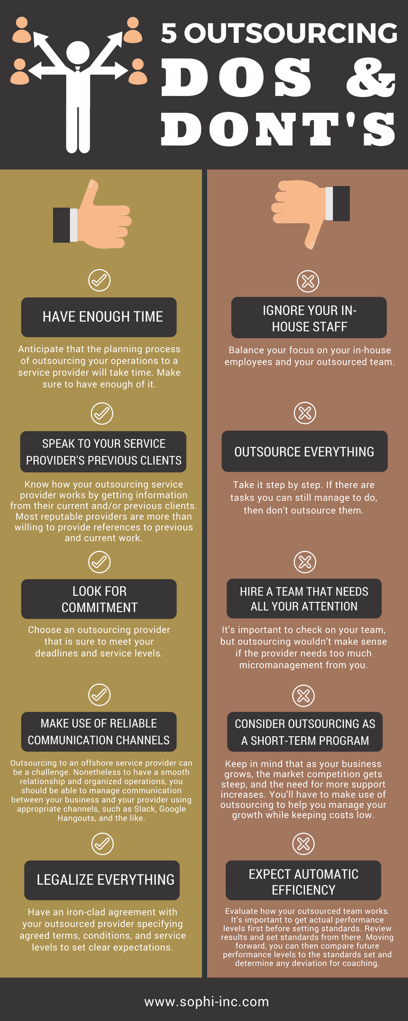 5 Outsourcing Dos & Don'ts.png