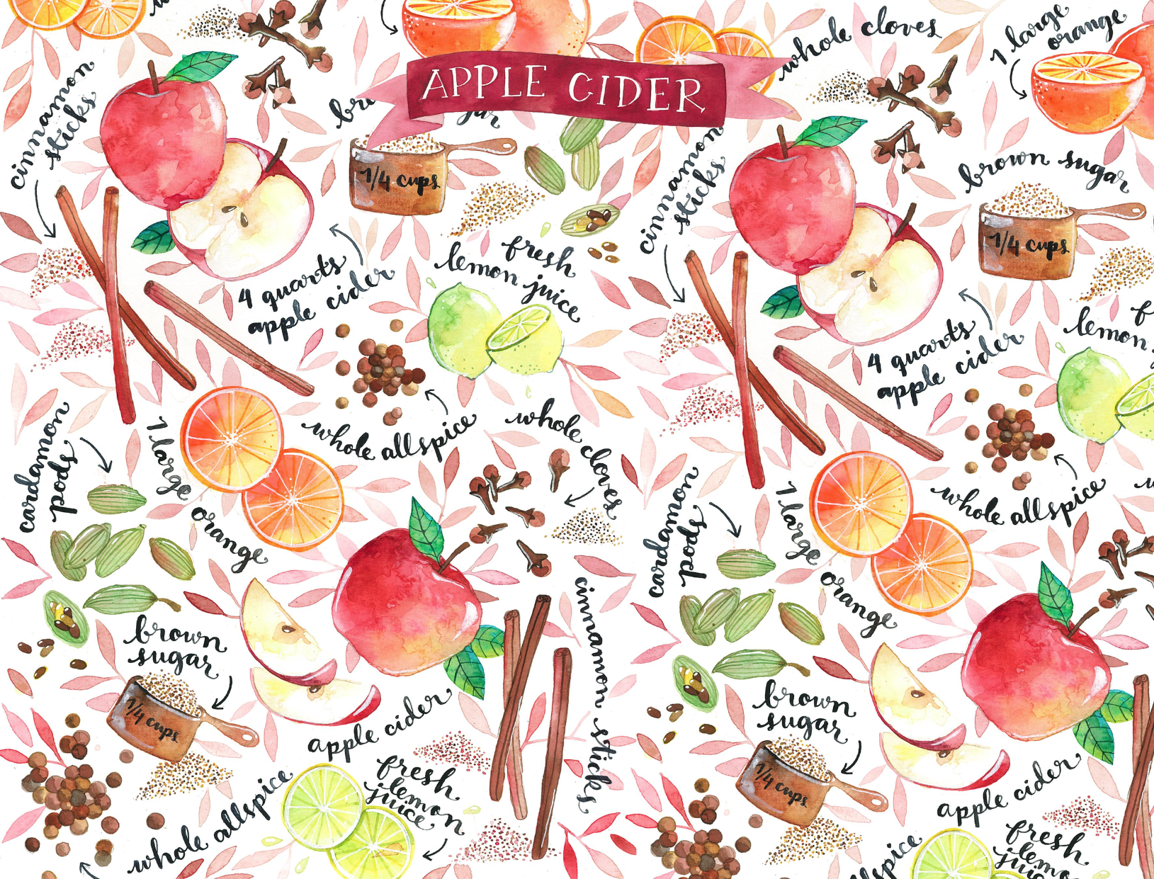 Screen Shot 2015-05-28 at 10.06.30.png