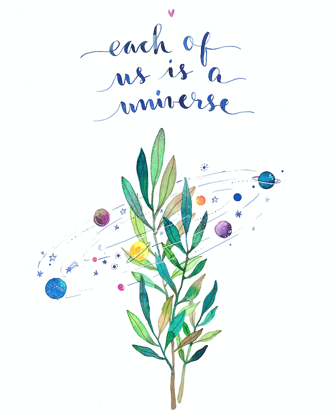 Screen Shot 2016-05-23 at 9.20.54 a.m..png