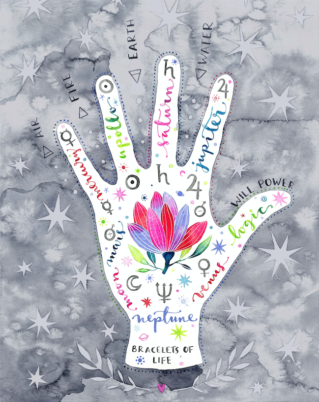 Screen Shot 2016-05-23 at 9.19.24 a.m..png