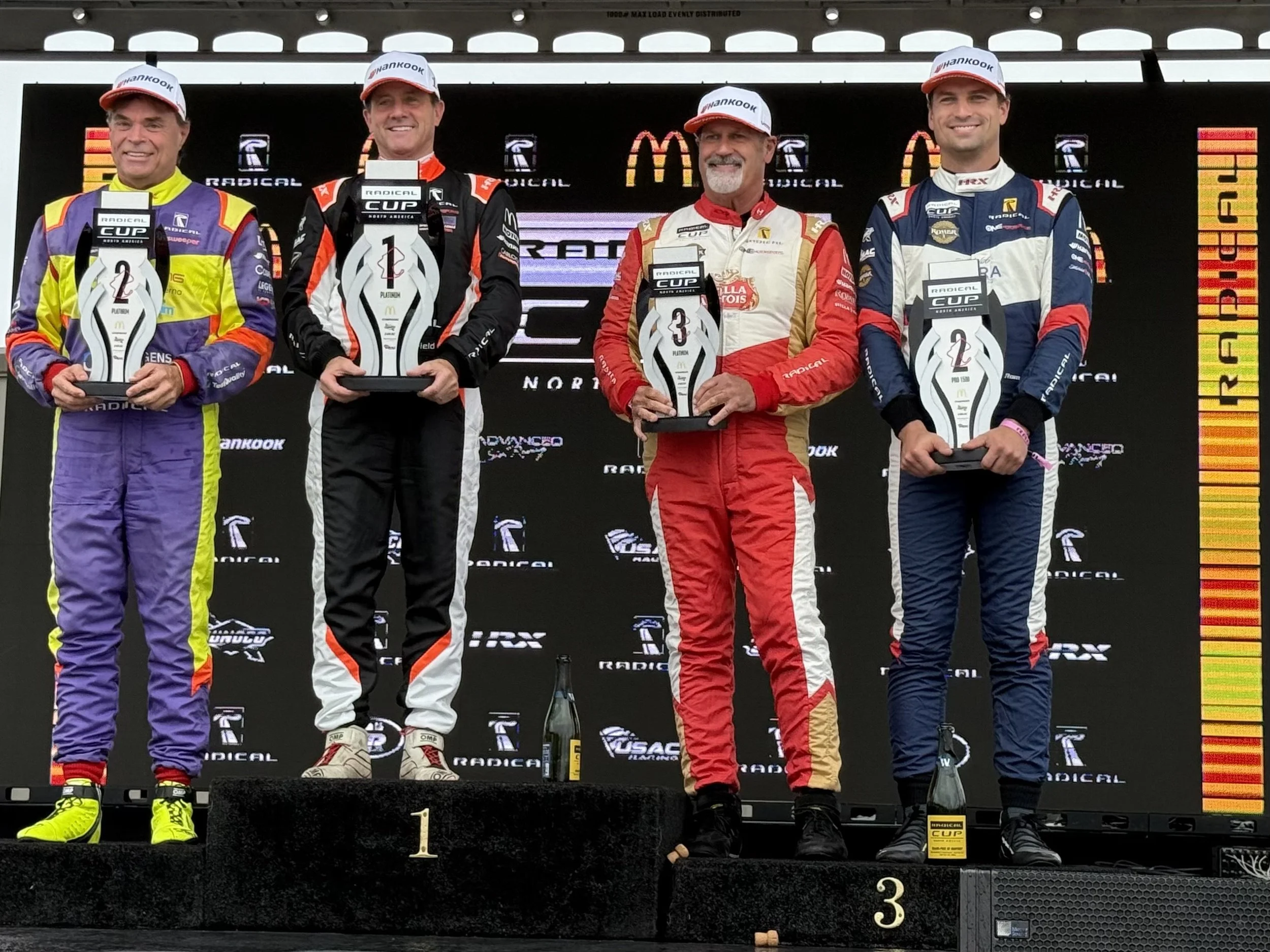 Podium Sweep