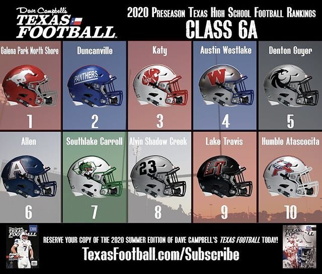 ‪Our colleagues at Dave Campbell&rsquo;s Texas Football Magazine rank the Chaps 4th in 6A ahead of the 2020 season. #GoChaps ‬ 📷 | @davecampbells