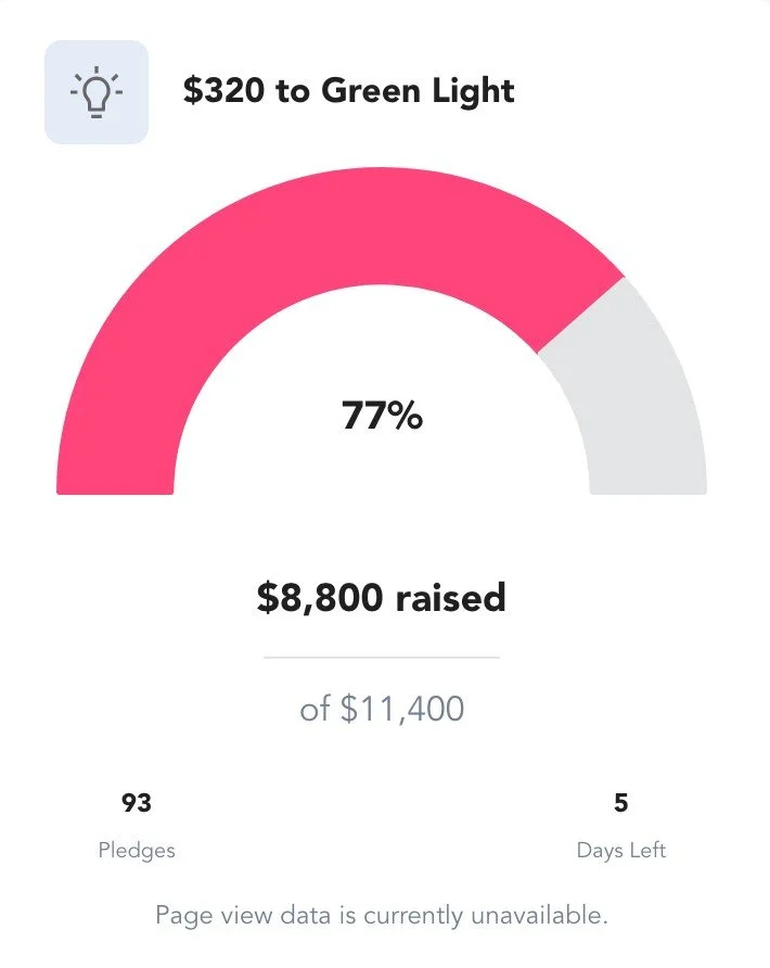 Hello, everyone! What do you value a good laugh at? For us, it's $10, $20, $50, or even higher!!! Today marks the final day to double your contribution thanks to our generous matching donor. And by the way, can you believe how close we are to reachin