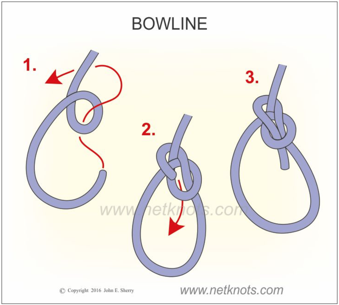 The only three knots you need for paracord lashing — Exploring Overland